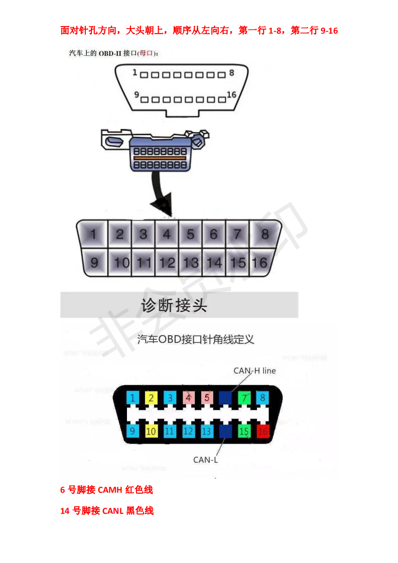 OBD针脚位置说明_00.png